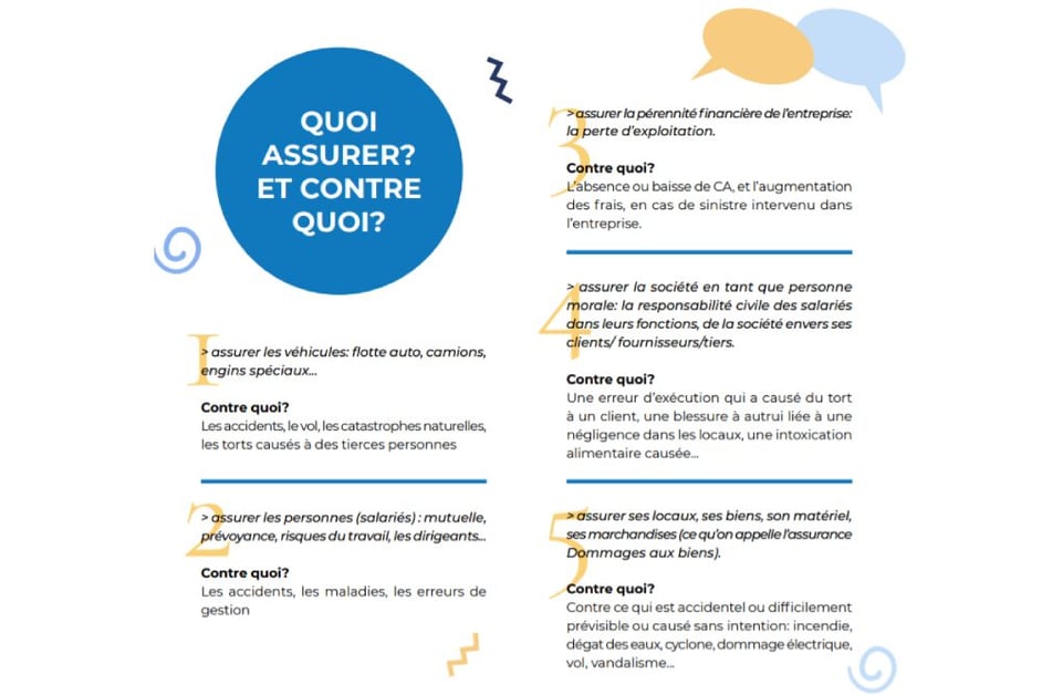 AEA  bases assurance professionnelle (1)